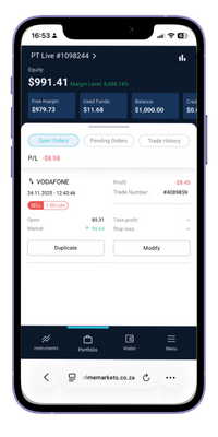 Sharenet CFD mobile trading app
